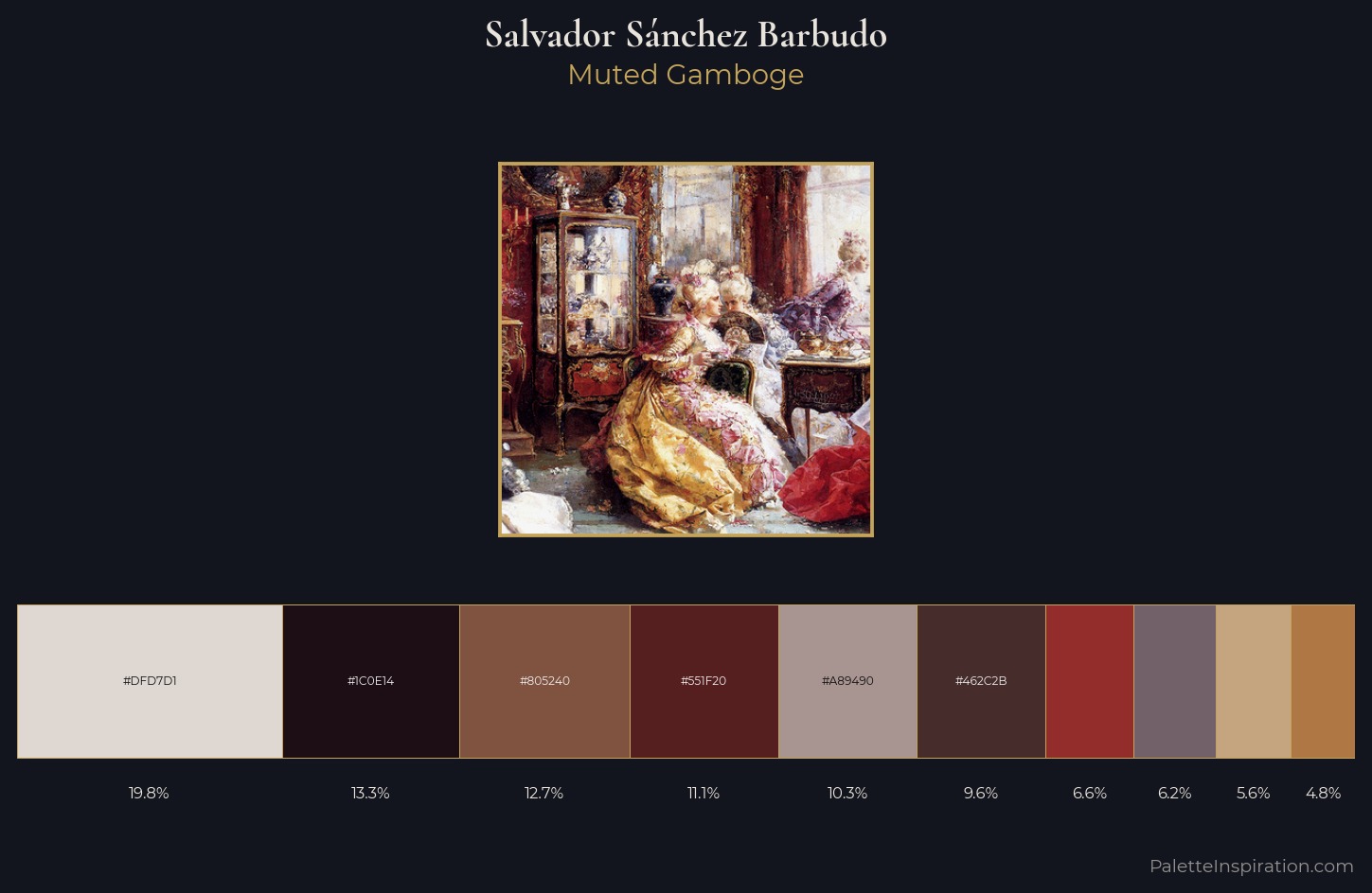 Salvador Sánchez Barbudo Palette 4 — Muted Gamboge