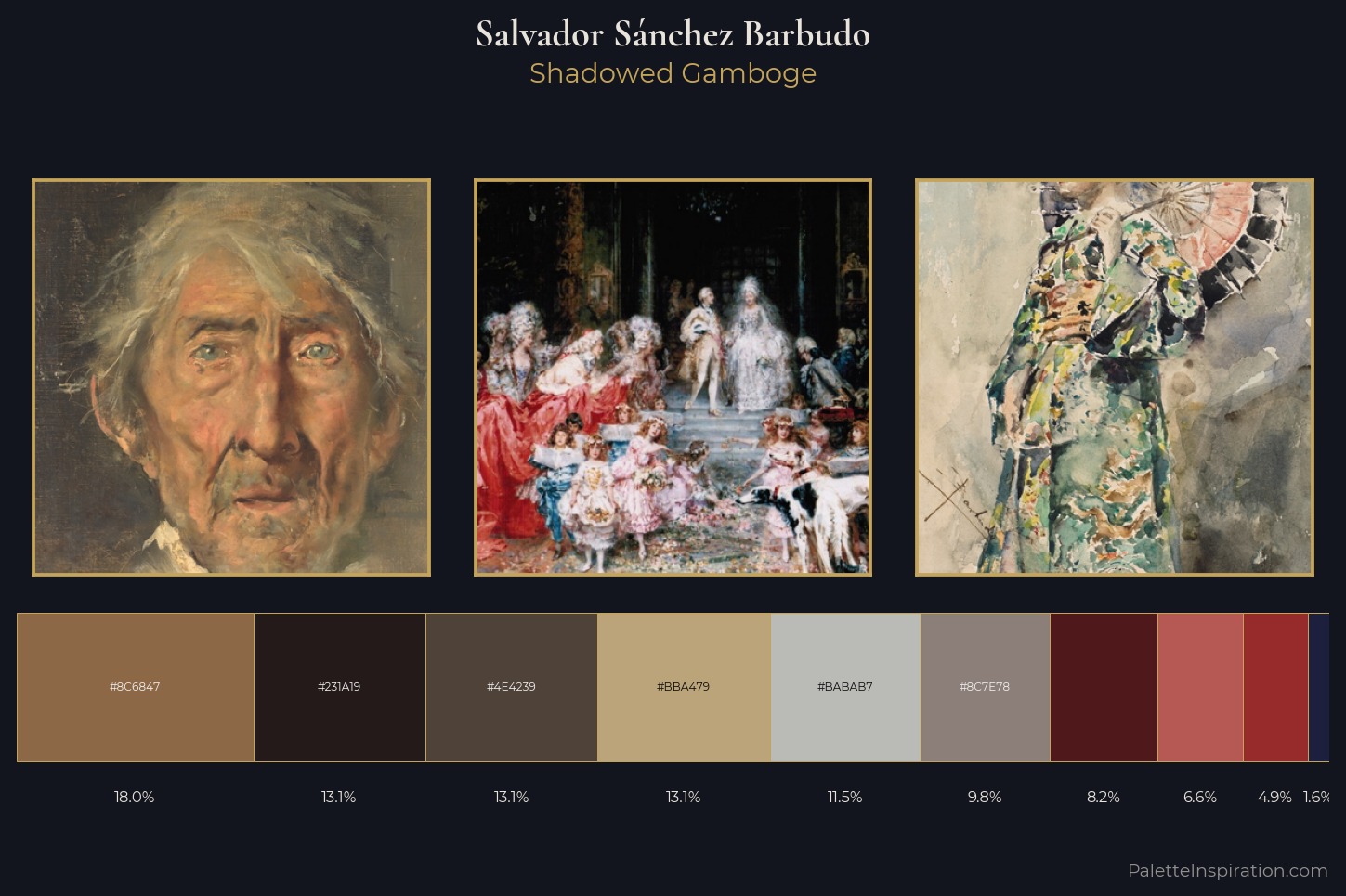 Salvador Sánchez Barbudo Master Palette — Shadowed Gamboge