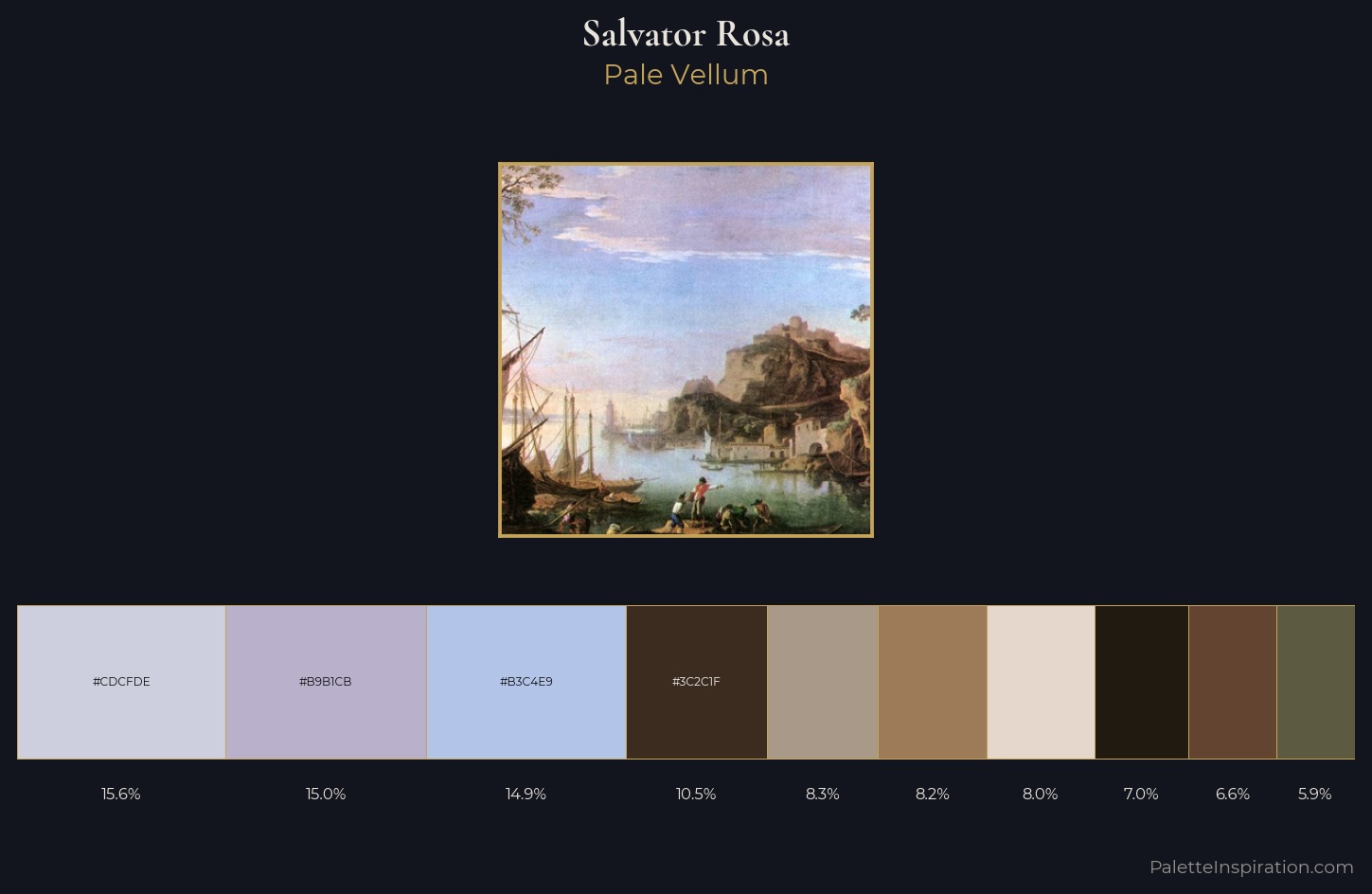 Salvator Rosa Palette 1 — Pale Vellum