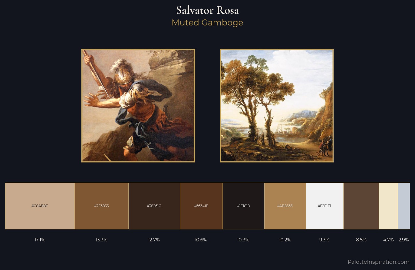 Salvator Rosa Palette 2 — Muted Gamboge