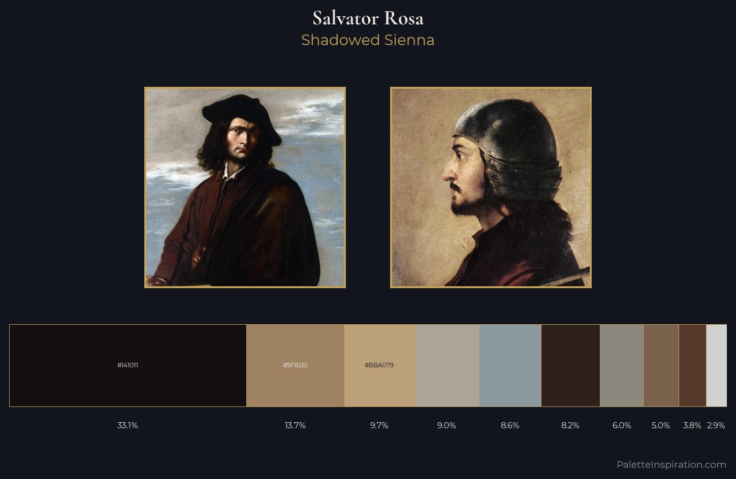 Salvator Rosa Palette 5 — Shadowed Sienna
