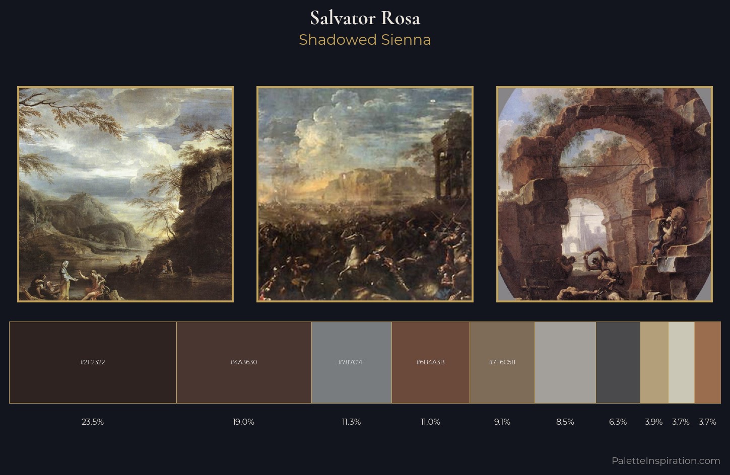 Salvator Rosa Palette 6 — Shadowed Sienna