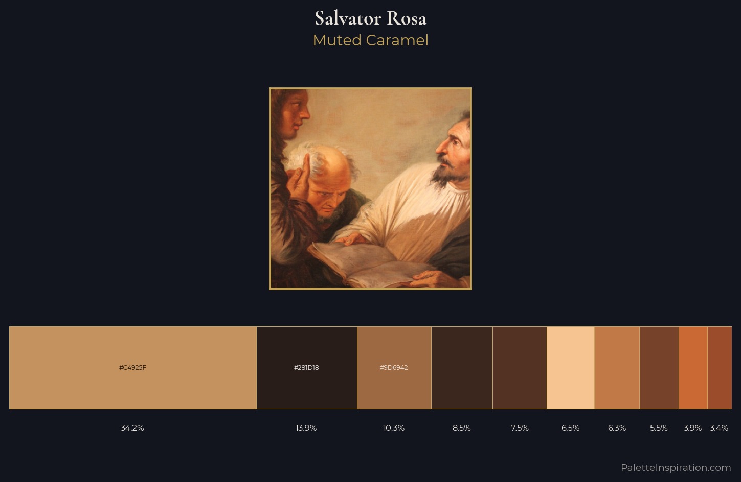 Salvator Rosa Palette 7 — Muted Caramel