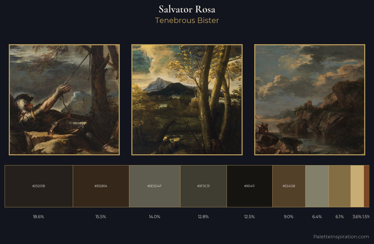 Salvator Rosa Palette 8 — Tenebrous Bister