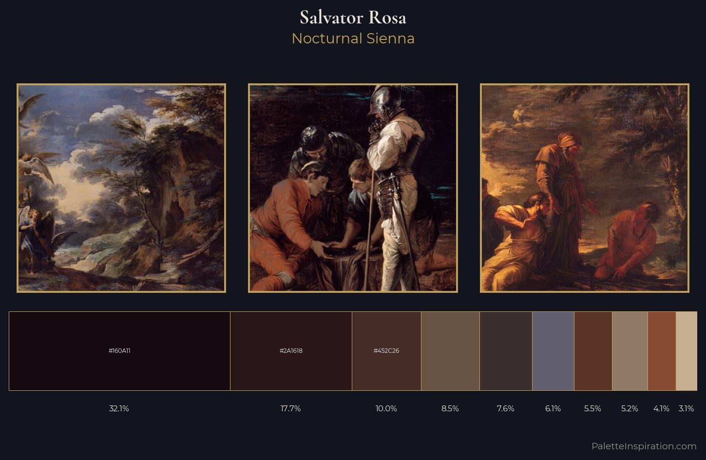 Salvator Rosa Palette 10 — Nocturnal Sienna