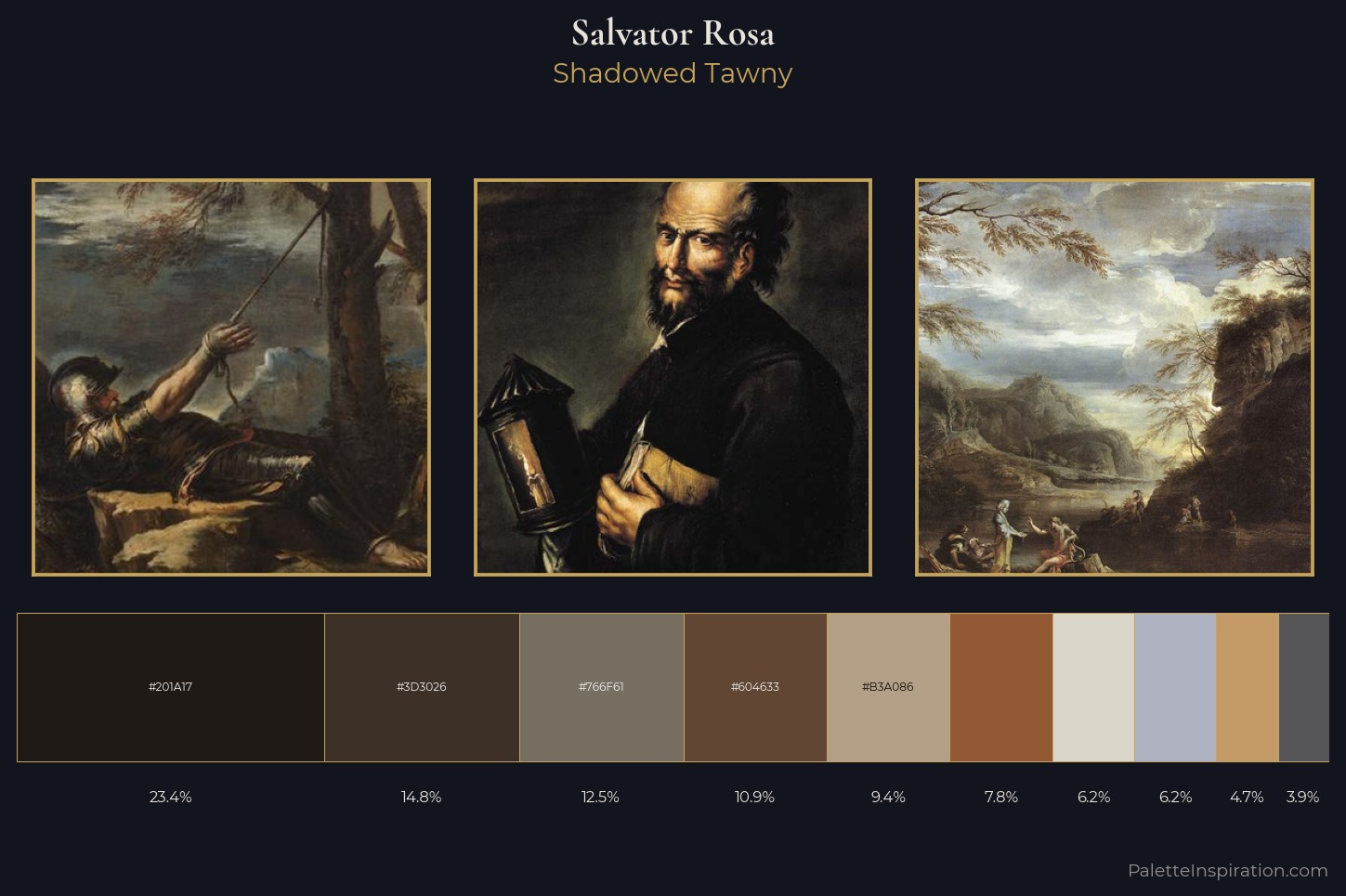 Salvator Rosa Master Palette — Shadowed Tawny