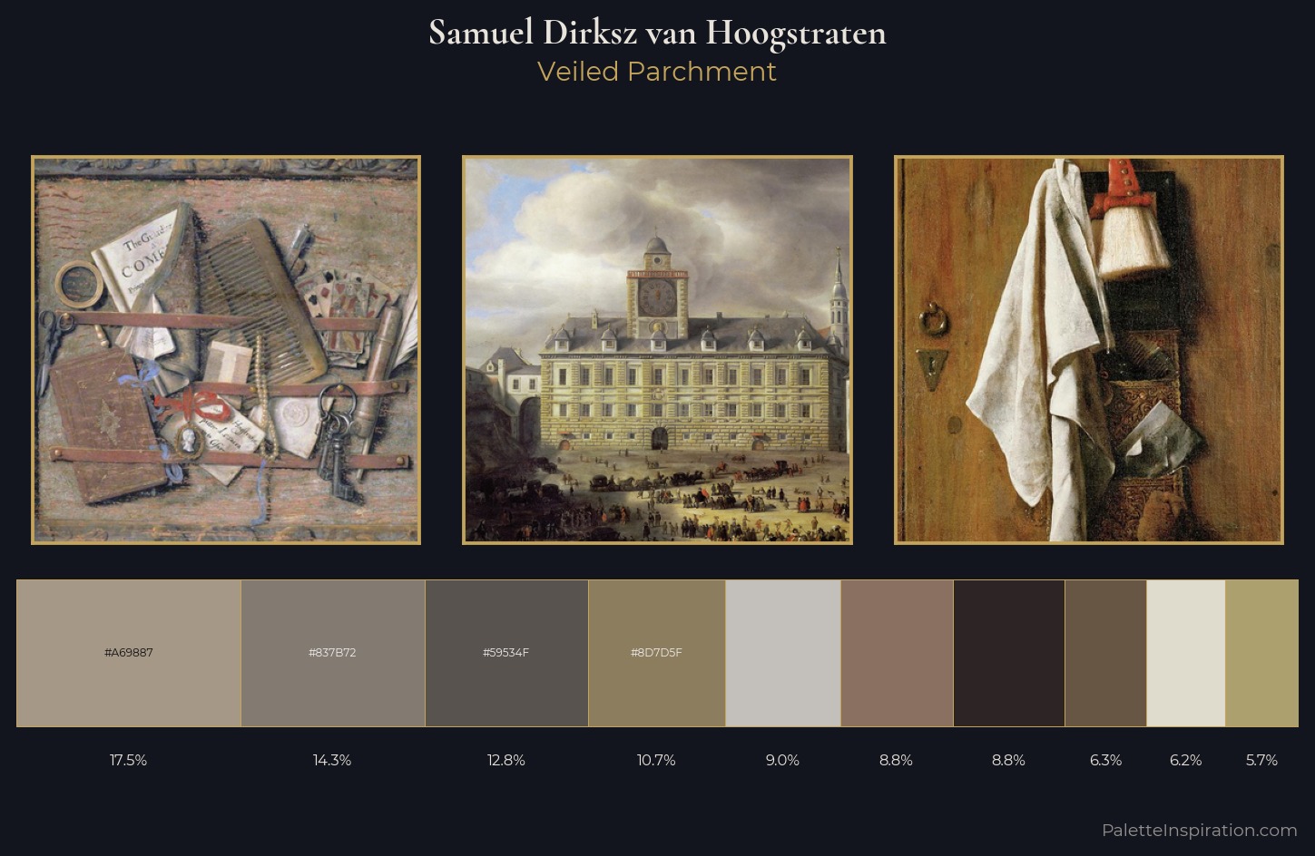 Samuel Dirksz van Hoogstraten Palette 1 — Veiled Parchment