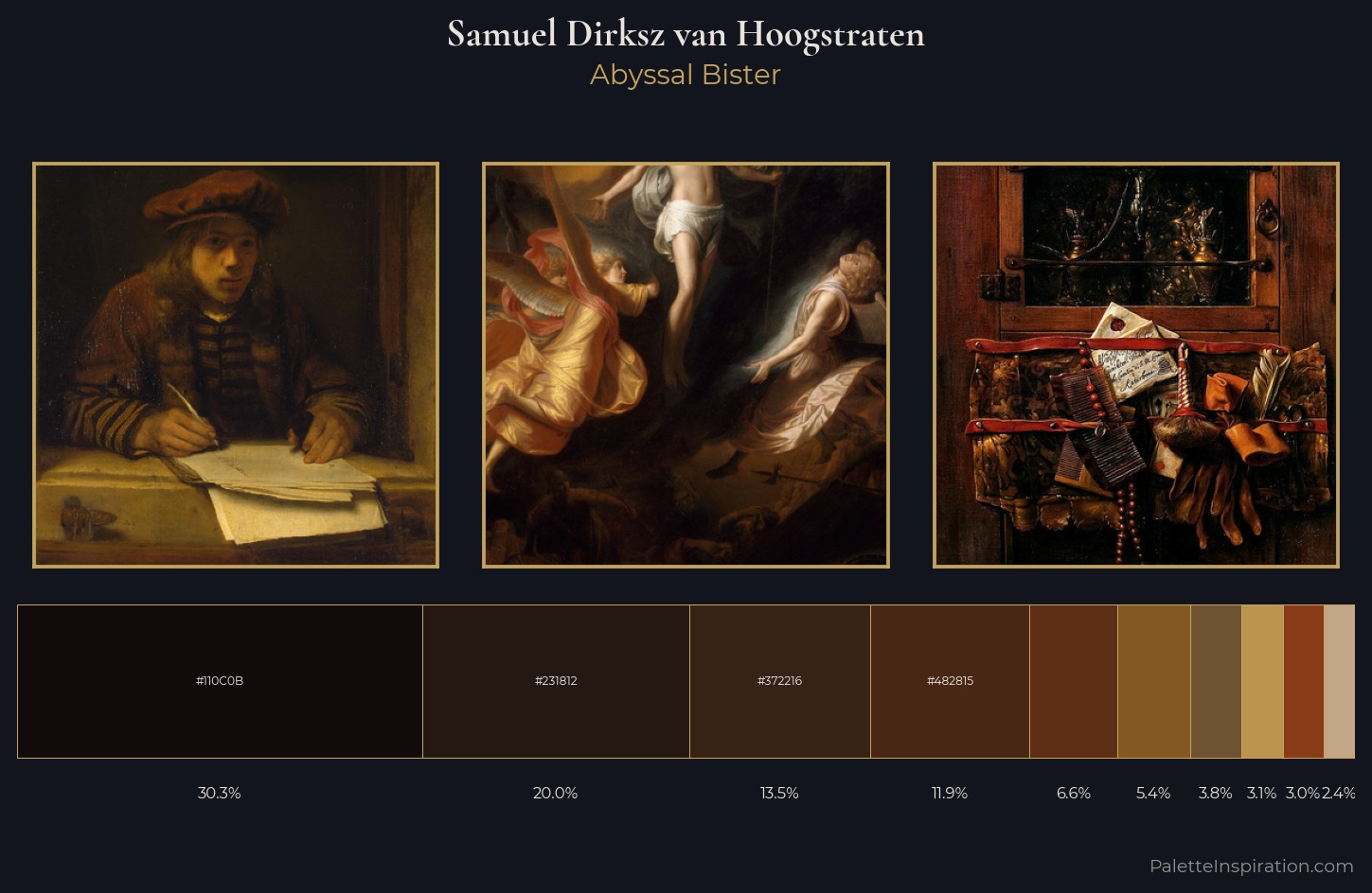 Samuel Dirksz van Hoogstraten Palette 8 — Abyssal Bister