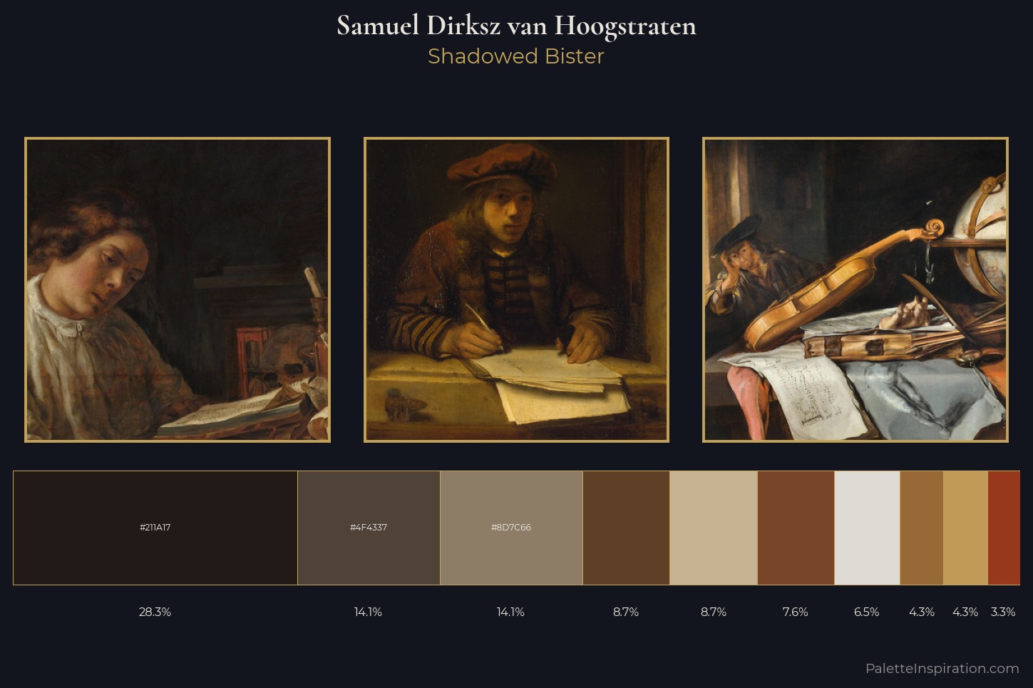 Samuel Dirksz van Hoogstraten Master Palette