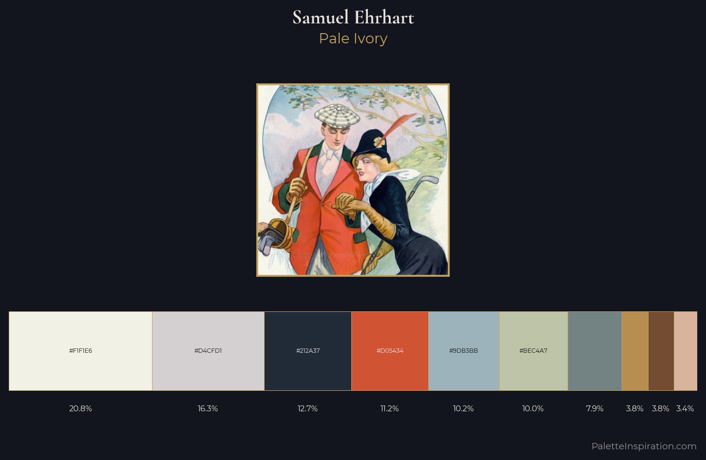 Samuel Ehrhart Palette 1 — Pale Ivory