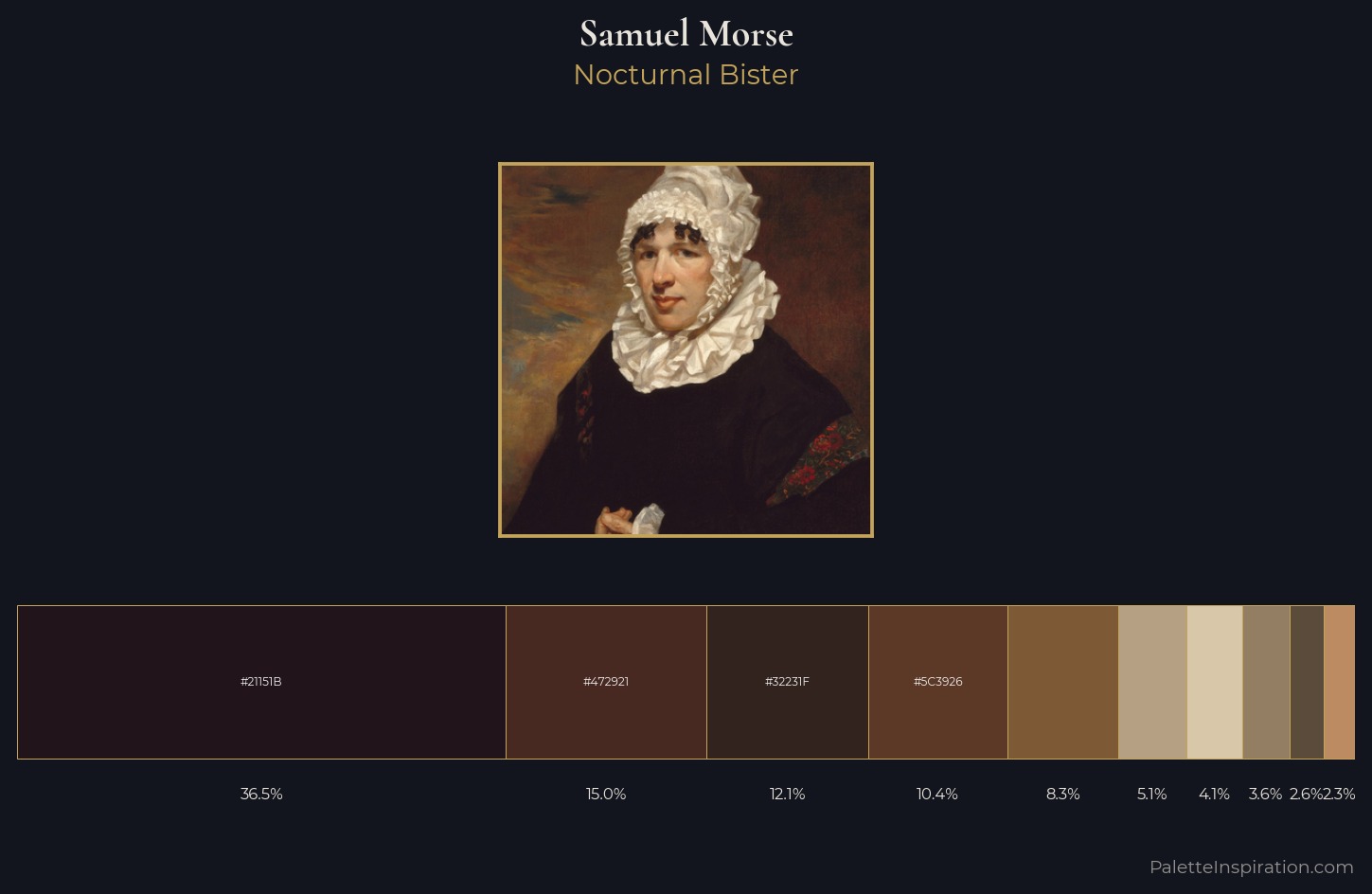 Samuel Morse Palette 3 — Nocturnal Bister
