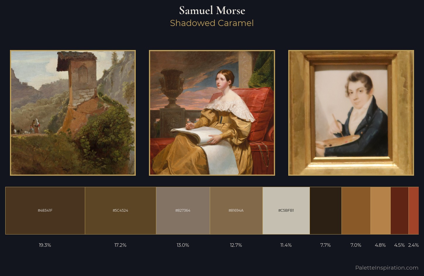 Samuel Morse Palette 4 — Shadowed Caramel