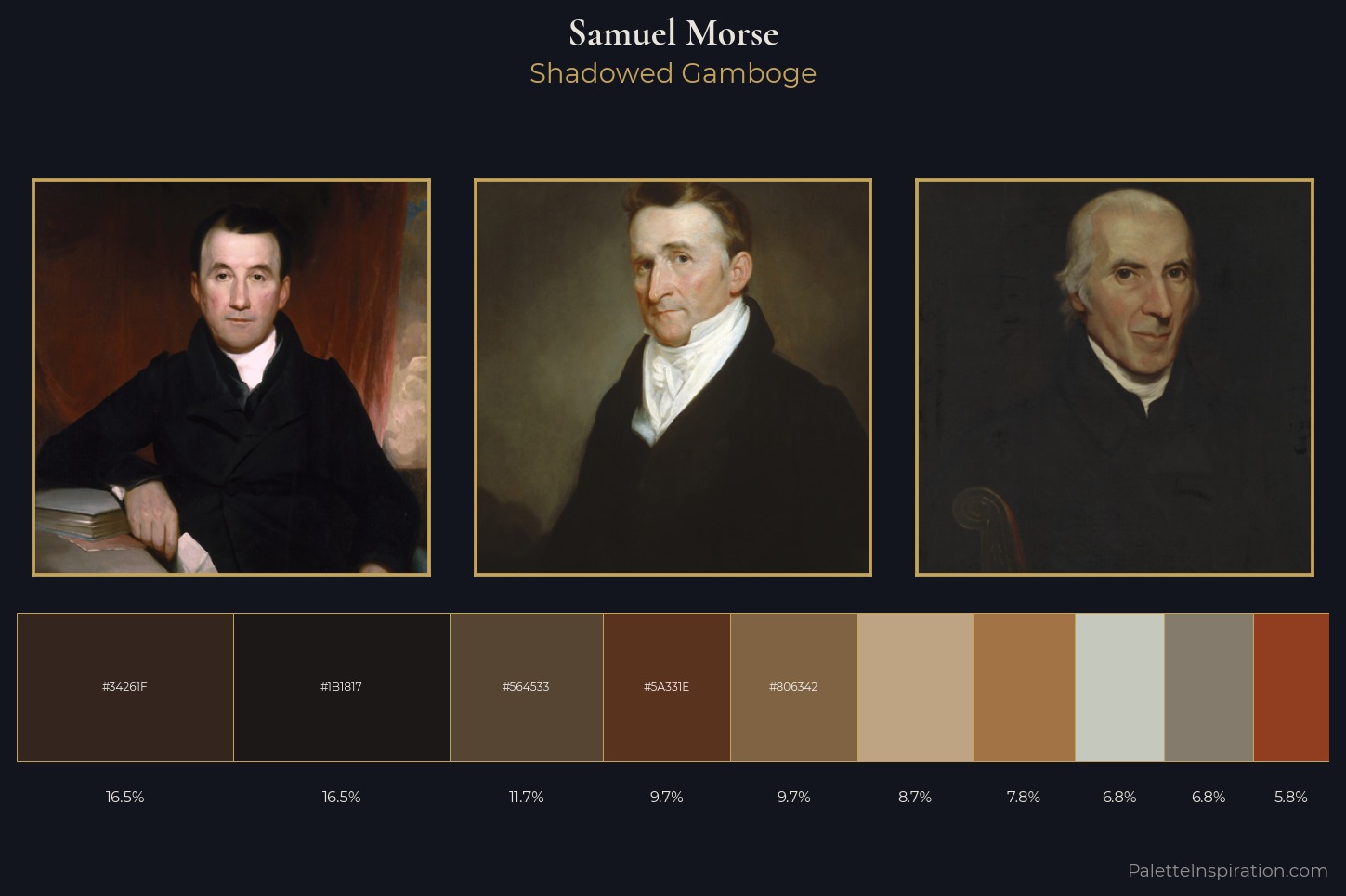 Samuel Morse Master Palette — Shadowed Gamboge