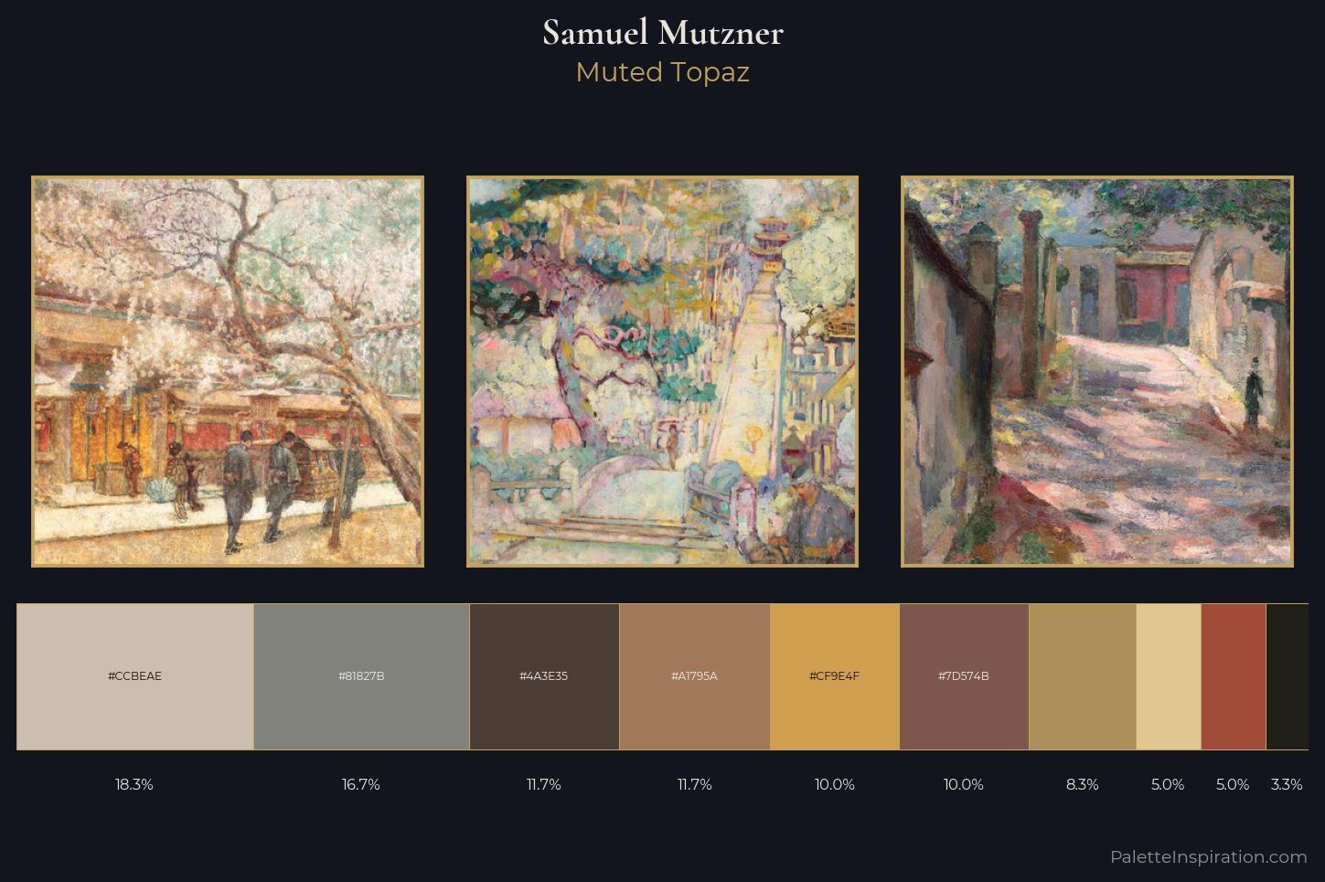 Samuel Mutzner Master Palette — Muted Topaz