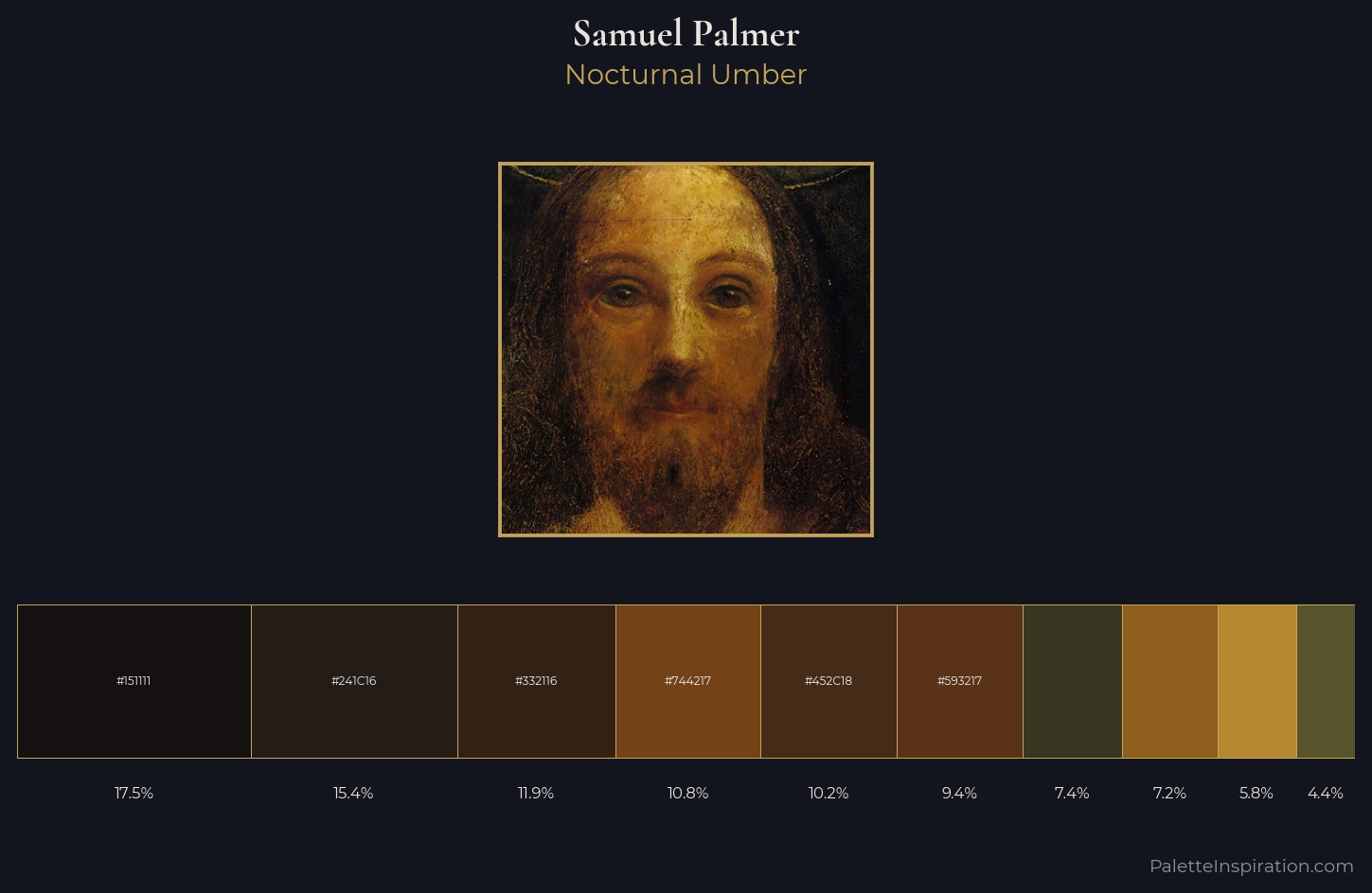 Samuel Palmer Palette 6 — Nocturnal Umber