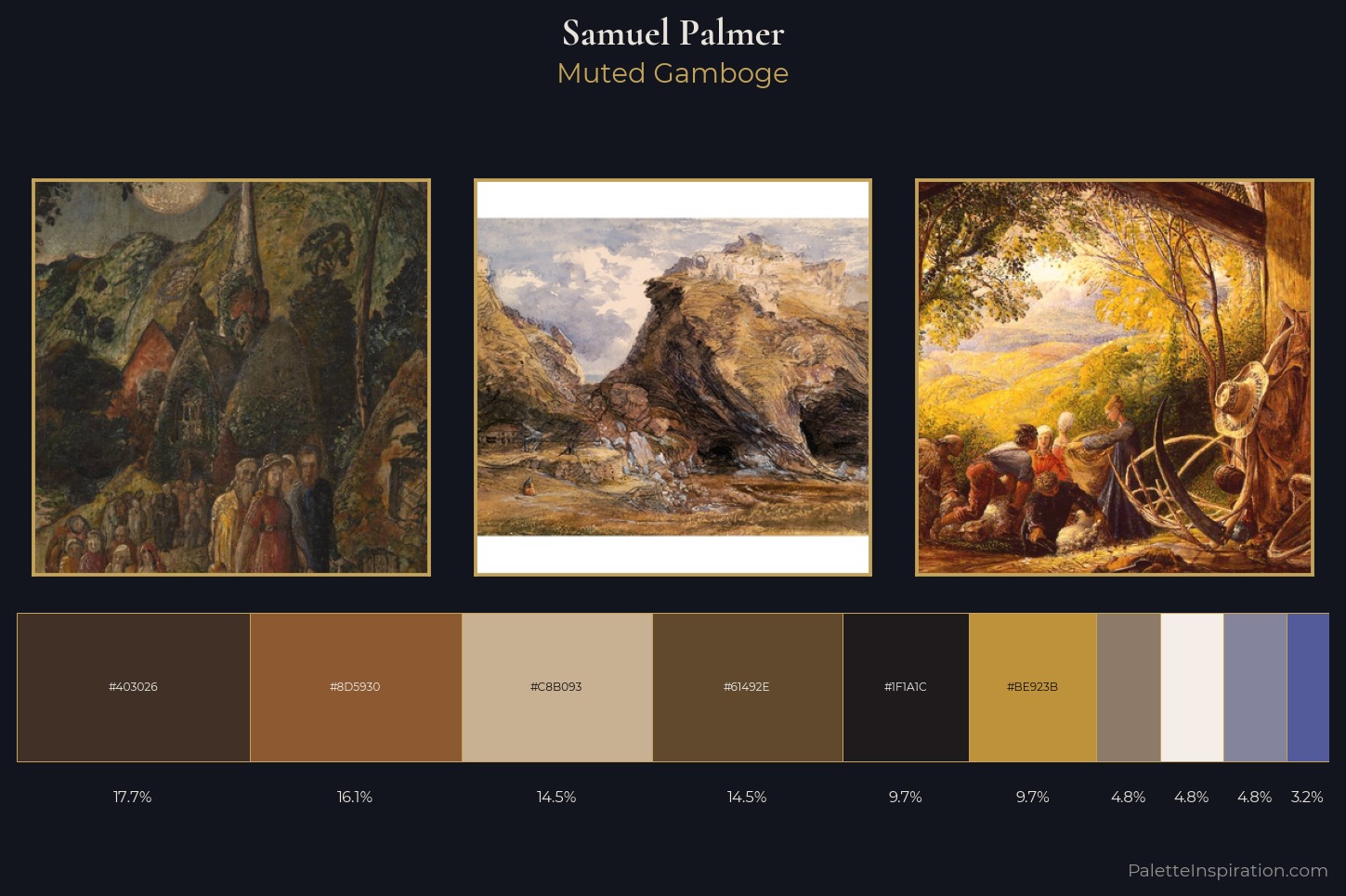 Samuel Palmer Master Palette — Muted Gamboge