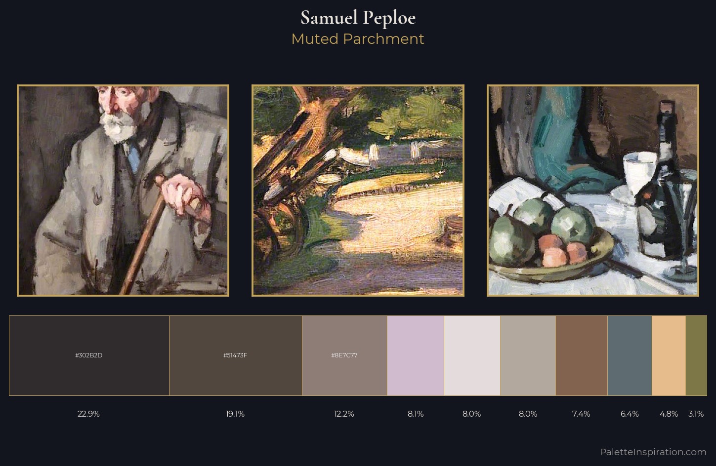 Samuel Peploe Palette 7 — Muted Parchment