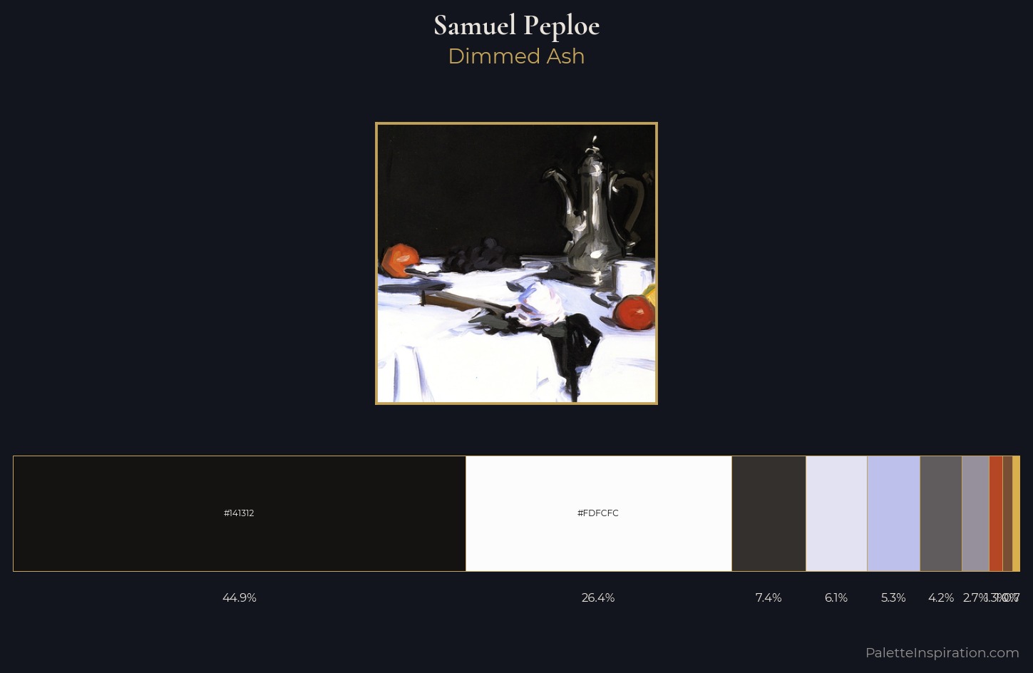 Samuel Peploe Palette 8 — Dimmed Ash