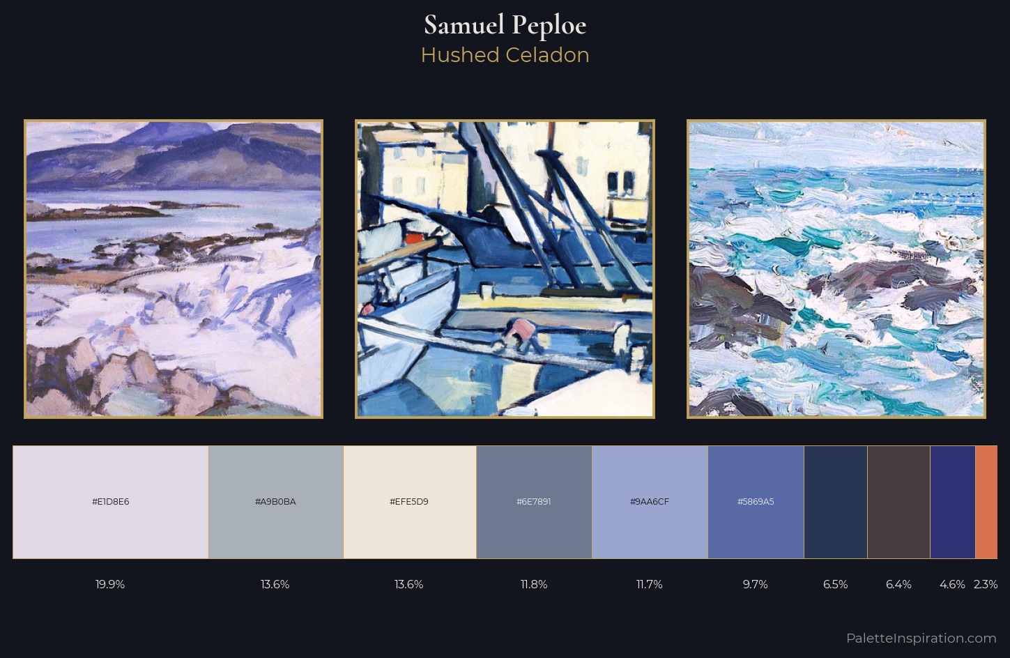 Samuel Peploe Palette 9 — Hushed Celadon