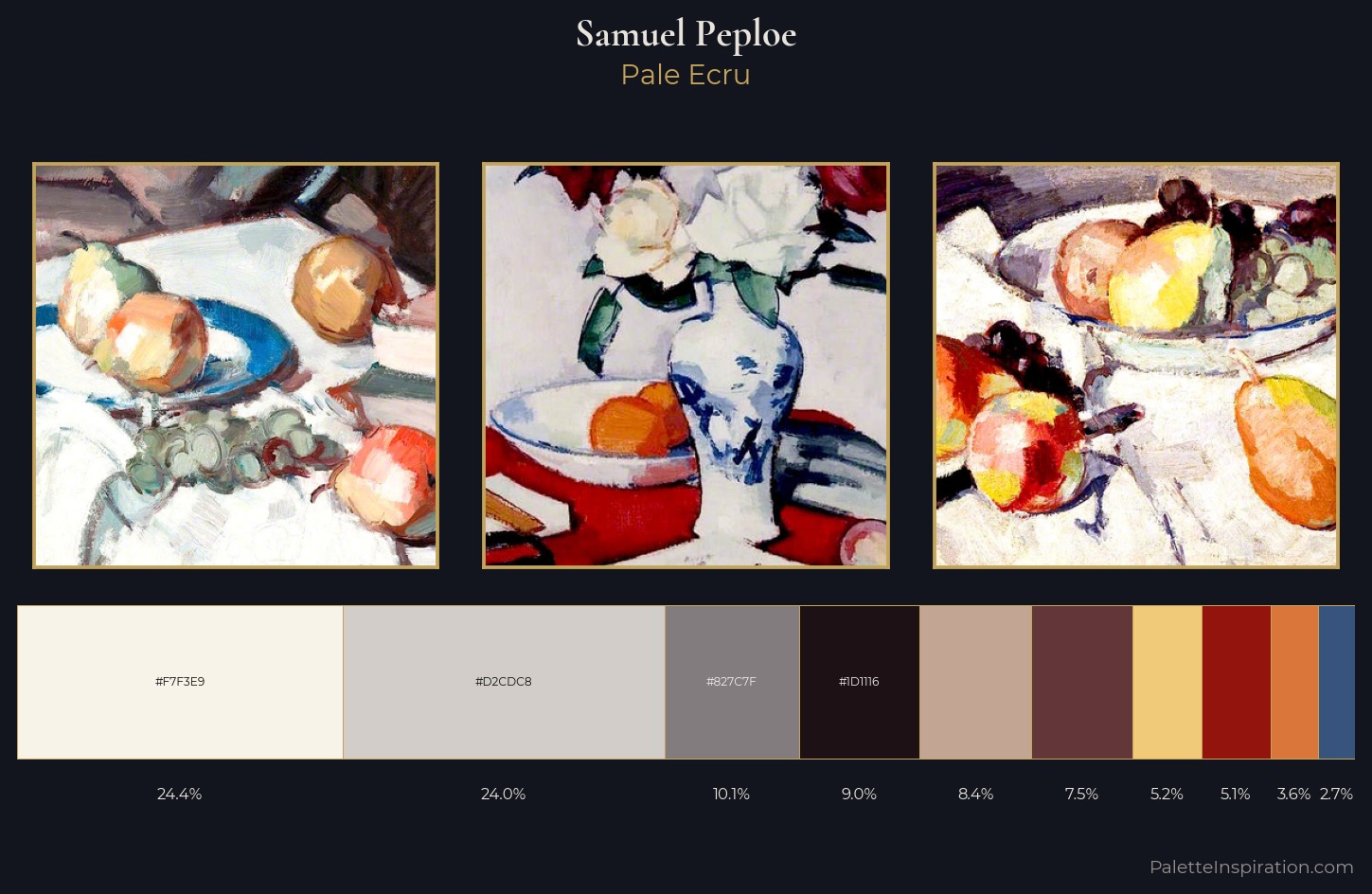 Samuel Peploe Palette 10 — Pale Ecru