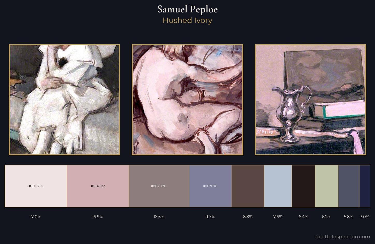 Samuel Peploe Palette 12 — Hushed Ivory