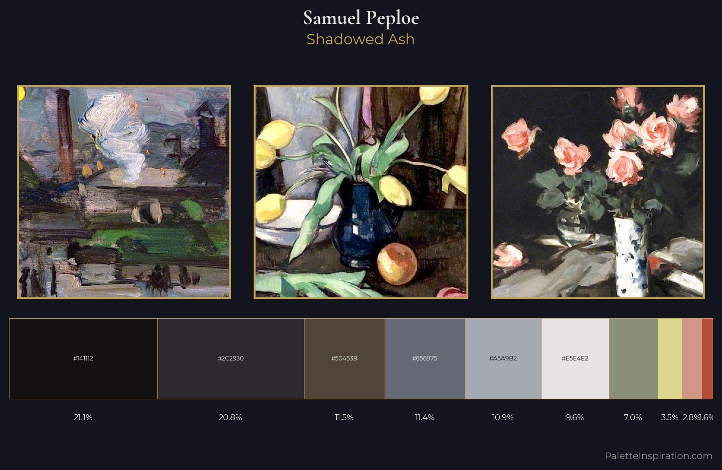 Samuel Peploe Palette 13 — Shadowed Ash