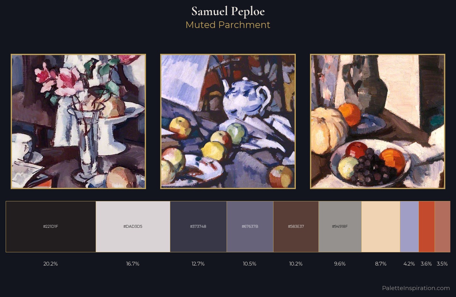 Samuel Peploe Palette 15 — Muted Parchment