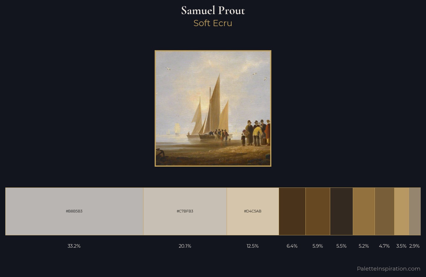 Samuel Prout Palette 1 — Soft Ecru