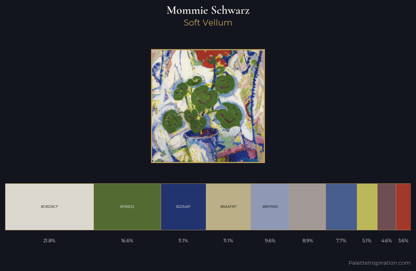 Mommie Schwarz Palette 1 — Soft Vellum