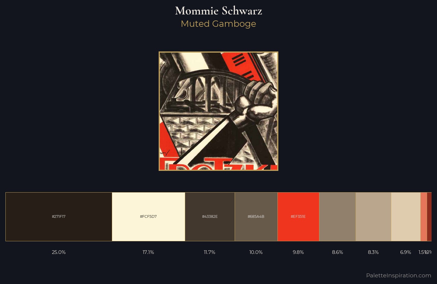 Mommie Schwarz Palette 2 — Muted Gamboge