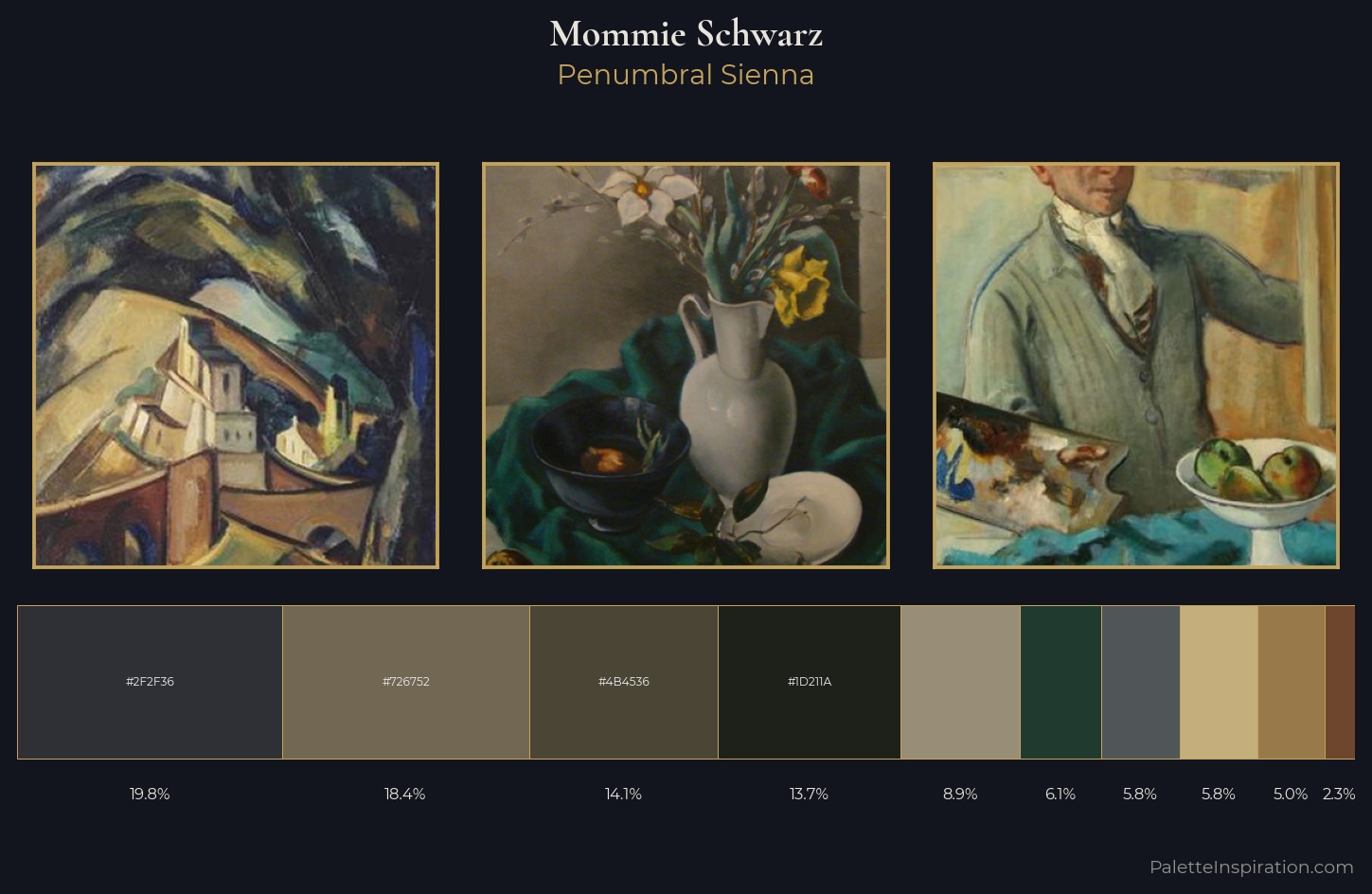 Mommie Schwarz Palette 4 — Penumbral Sienna