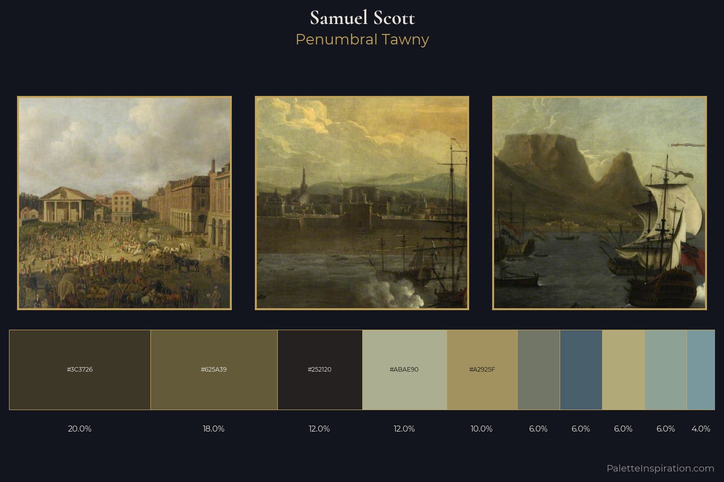 Samuel Scott Master Palette