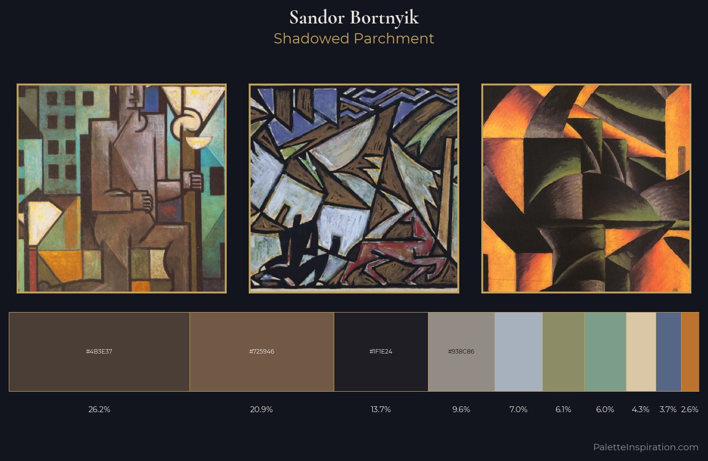 Sandor Bortnyik Palette 2 — Shadowed Parchment