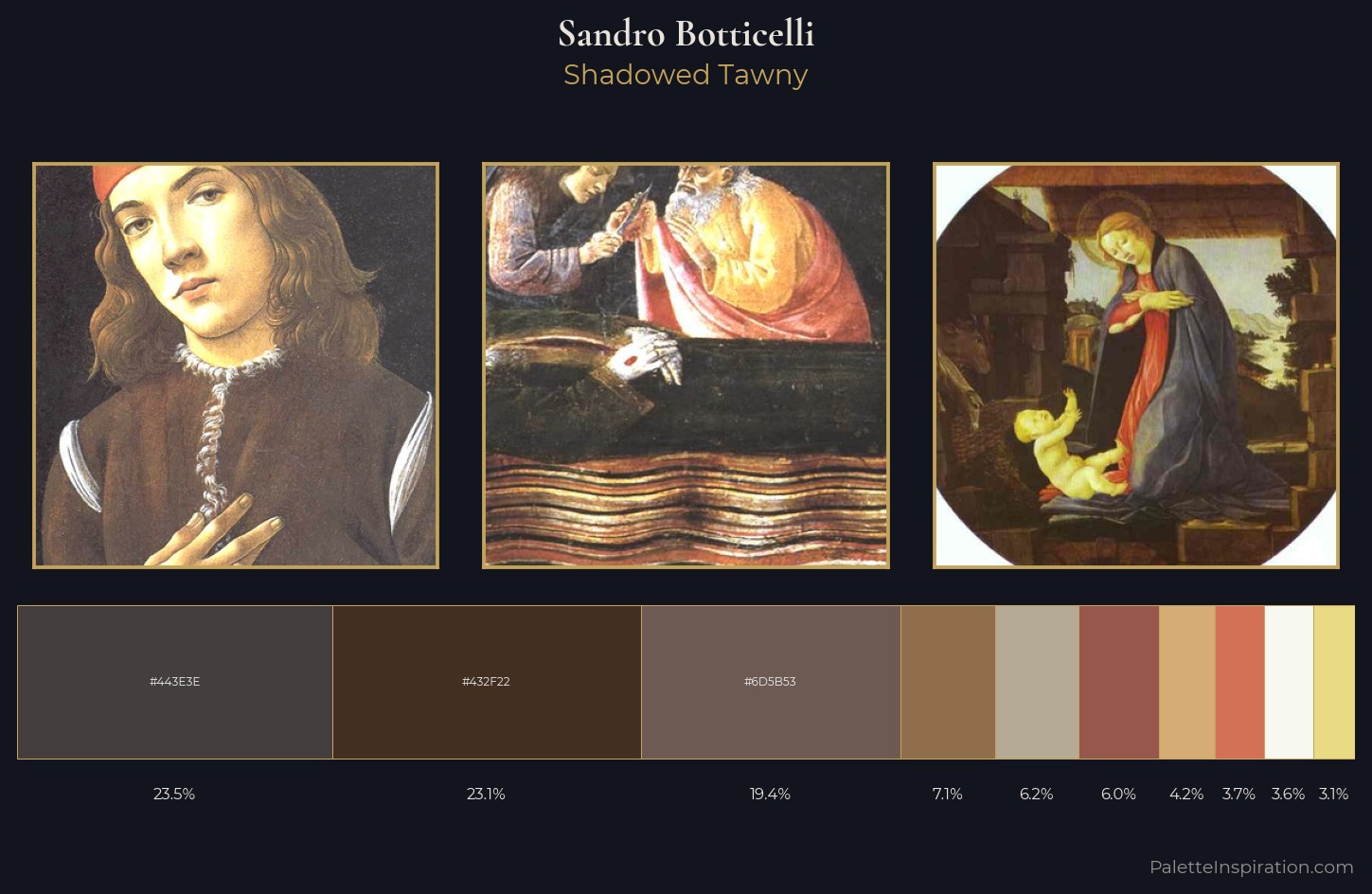 Sandro Botticelli Palette 1 — Shadowed Tawny