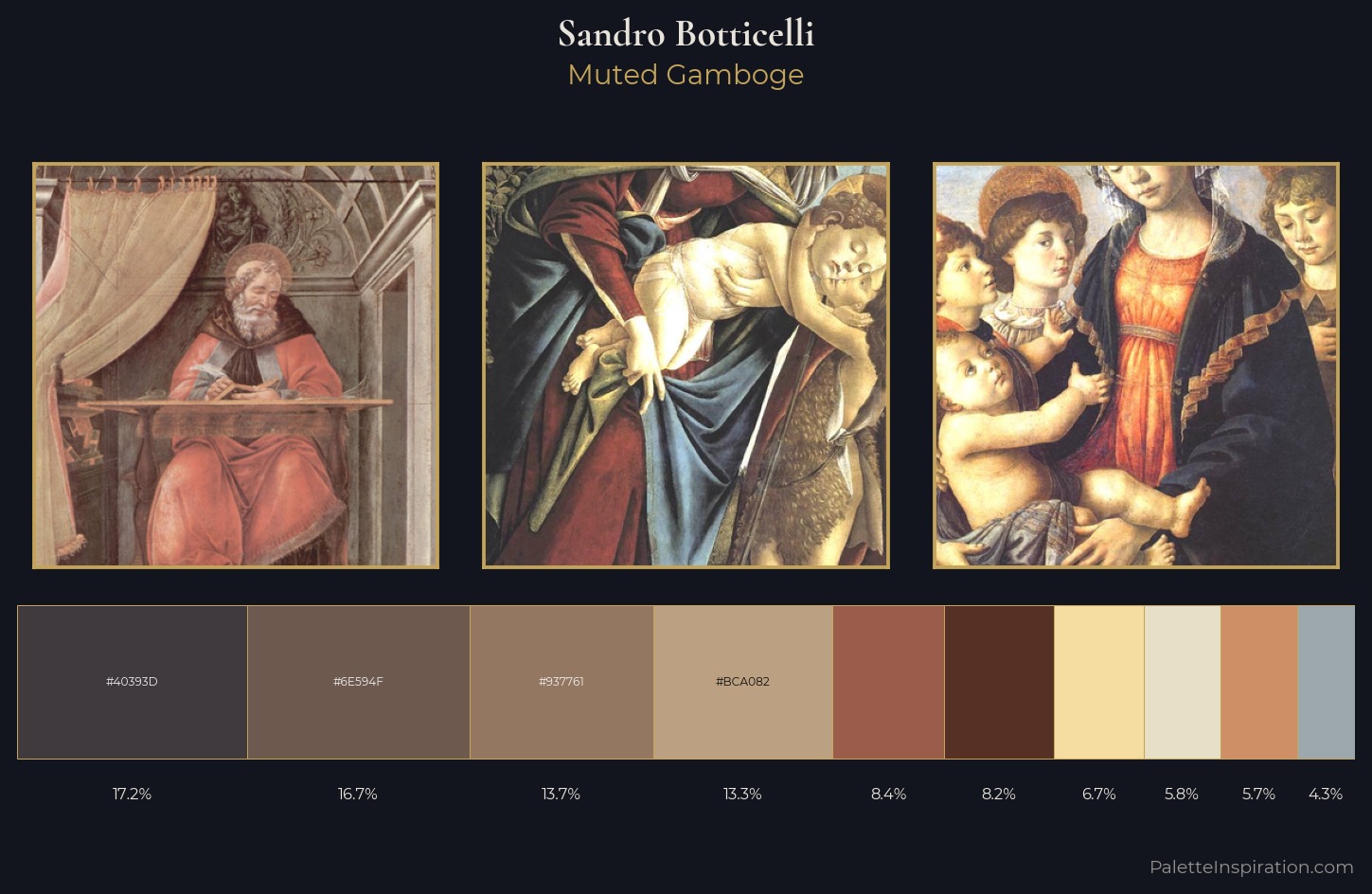 Sandro Botticelli Palette 2 — Muted Gamboge