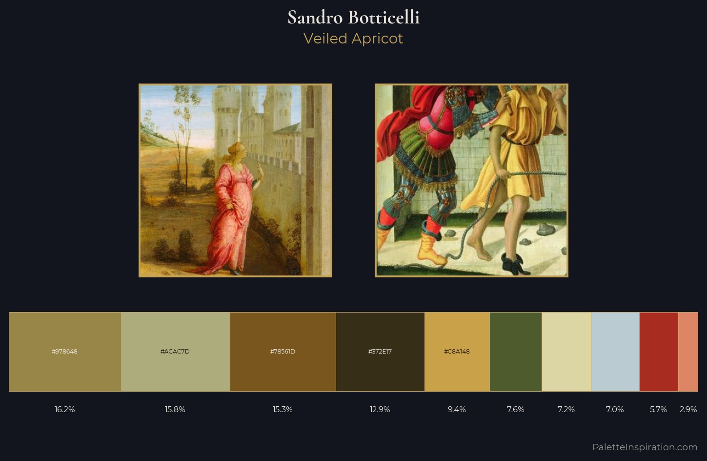 Sandro Botticelli Palette 3 — Veiled Apricot