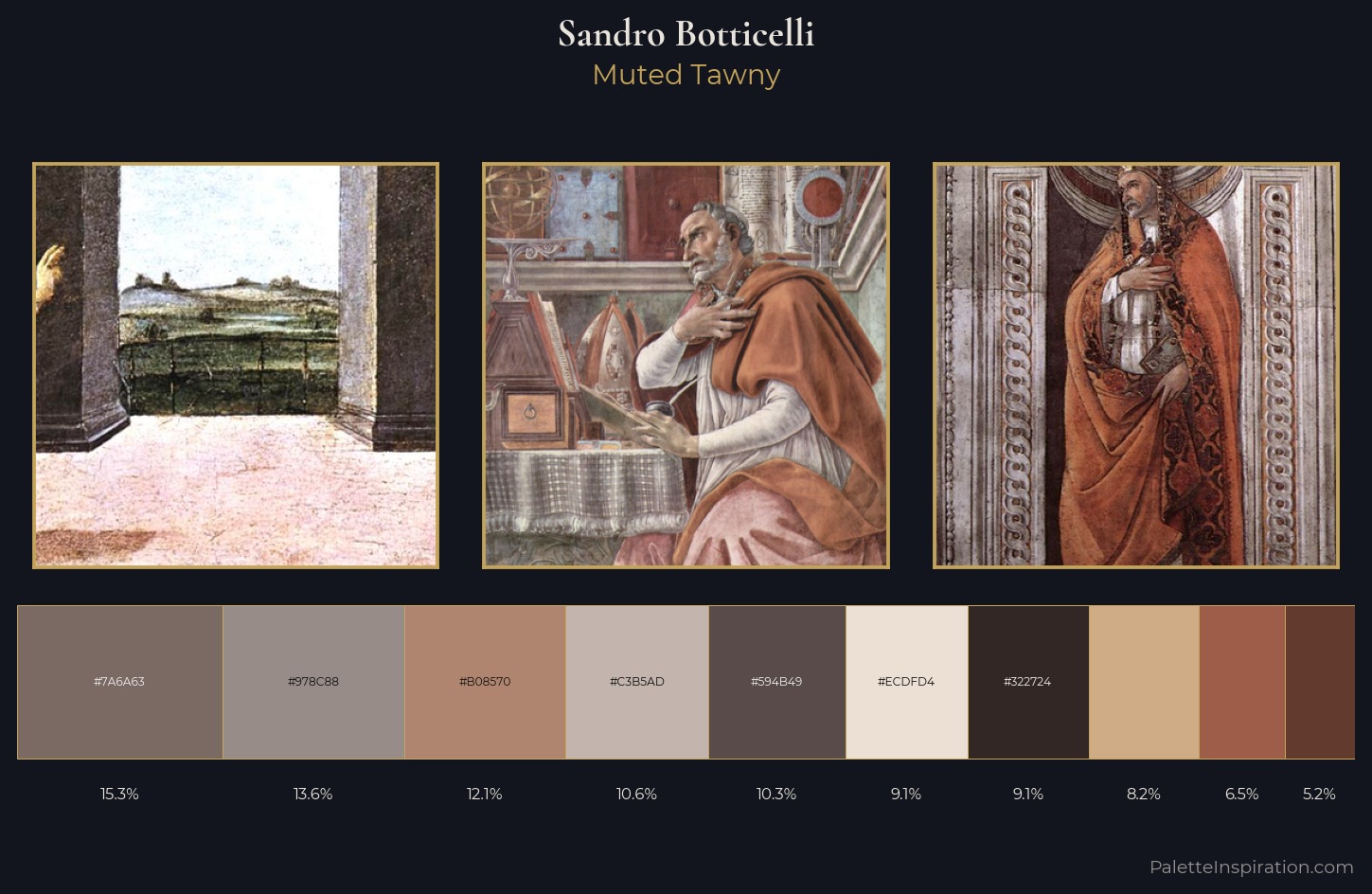 Sandro Botticelli Palette 5 — Muted Tawny