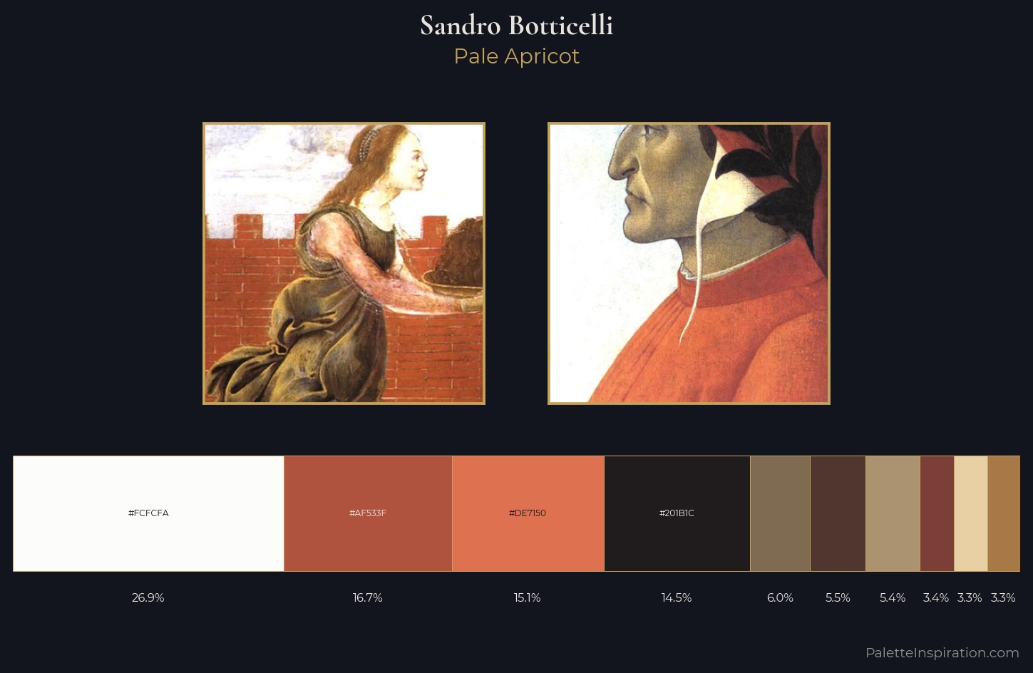 Sandro Botticelli Palette 6 — Pale Apricot