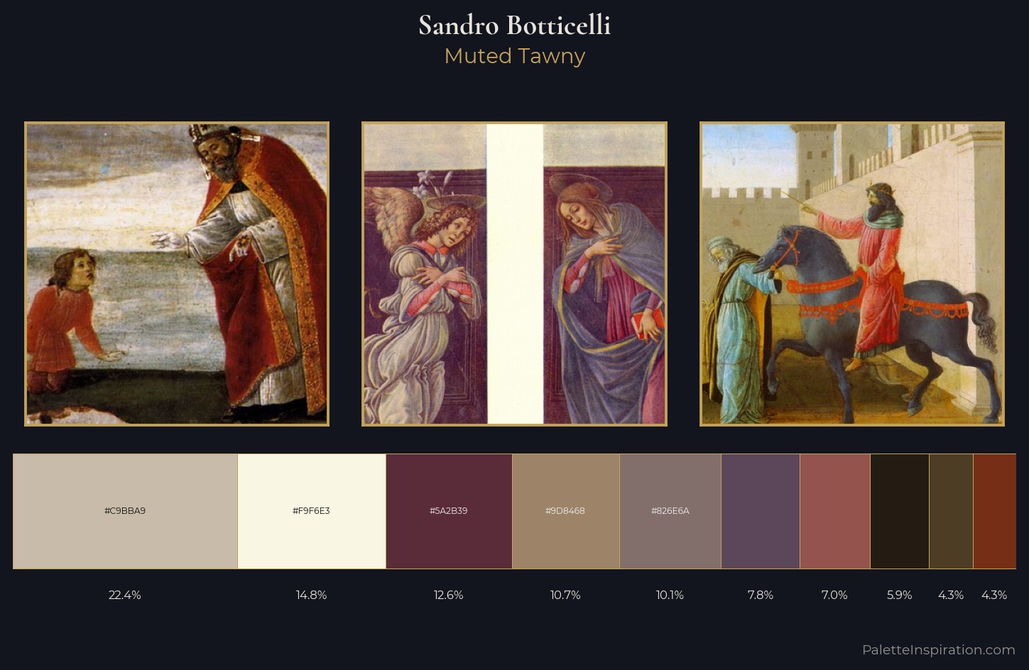 Sandro Botticelli Palette 10 — Muted Tawny