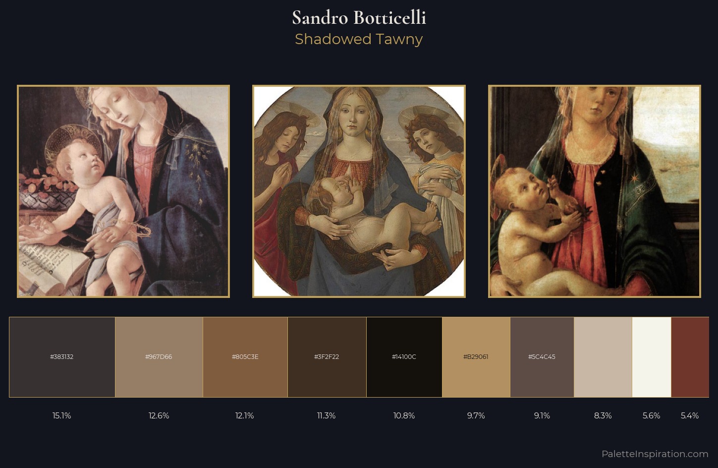 Sandro Botticelli Palette 11 — Shadowed Tawny
