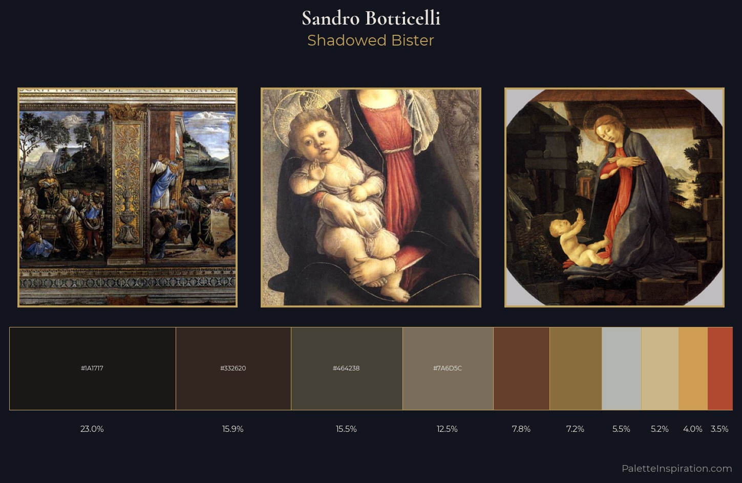 Sandro Botticelli Palette 12 — Shadowed Bister