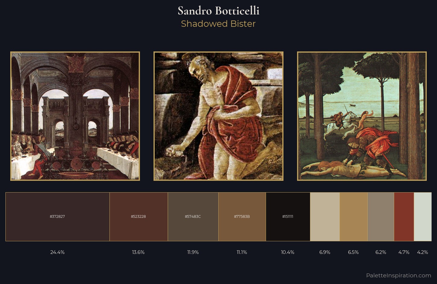 Sandro Botticelli Palette 13 — Shadowed Bister