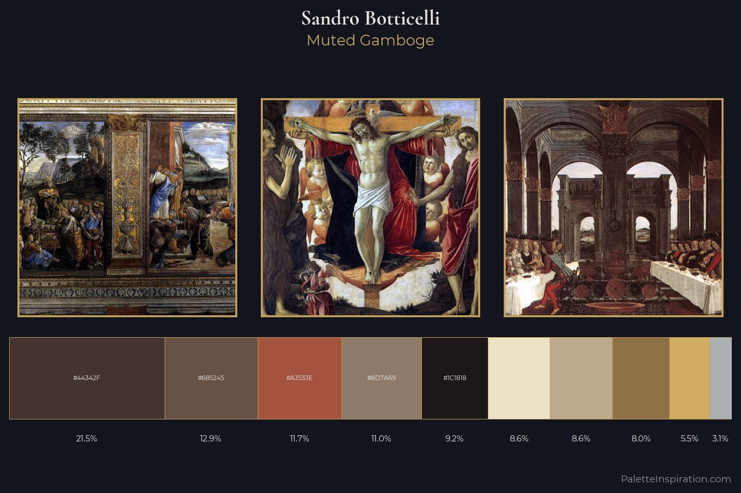 Sandro Botticelli Master Palette — Muted Gamboge