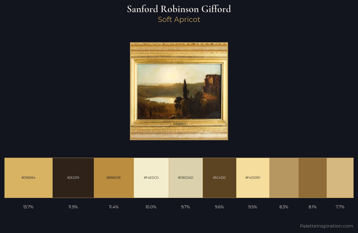 Sanford Robinson Gifford Palette 1 — Soft Apricot