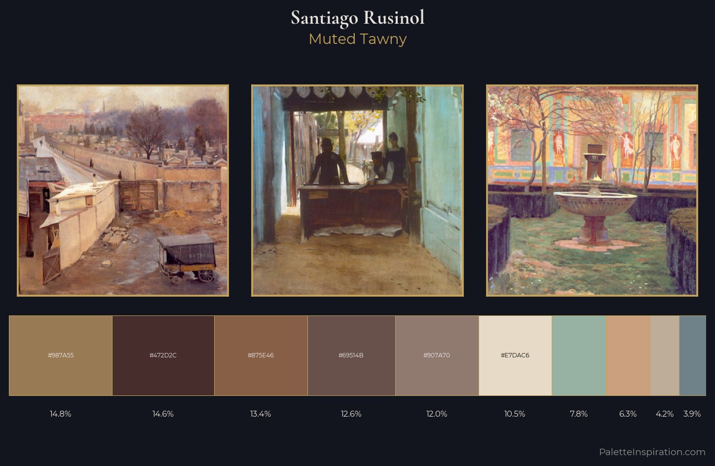 Santiago Rusinol Palette 2 — Muted Tawny