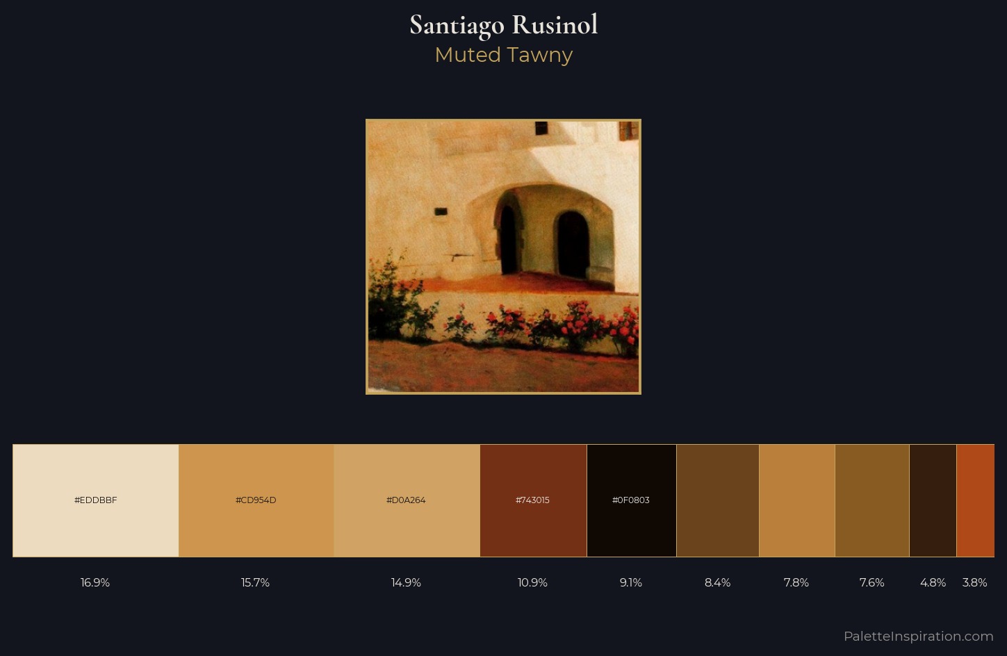 Santiago Rusinol Palette 5 — Muted Tawny