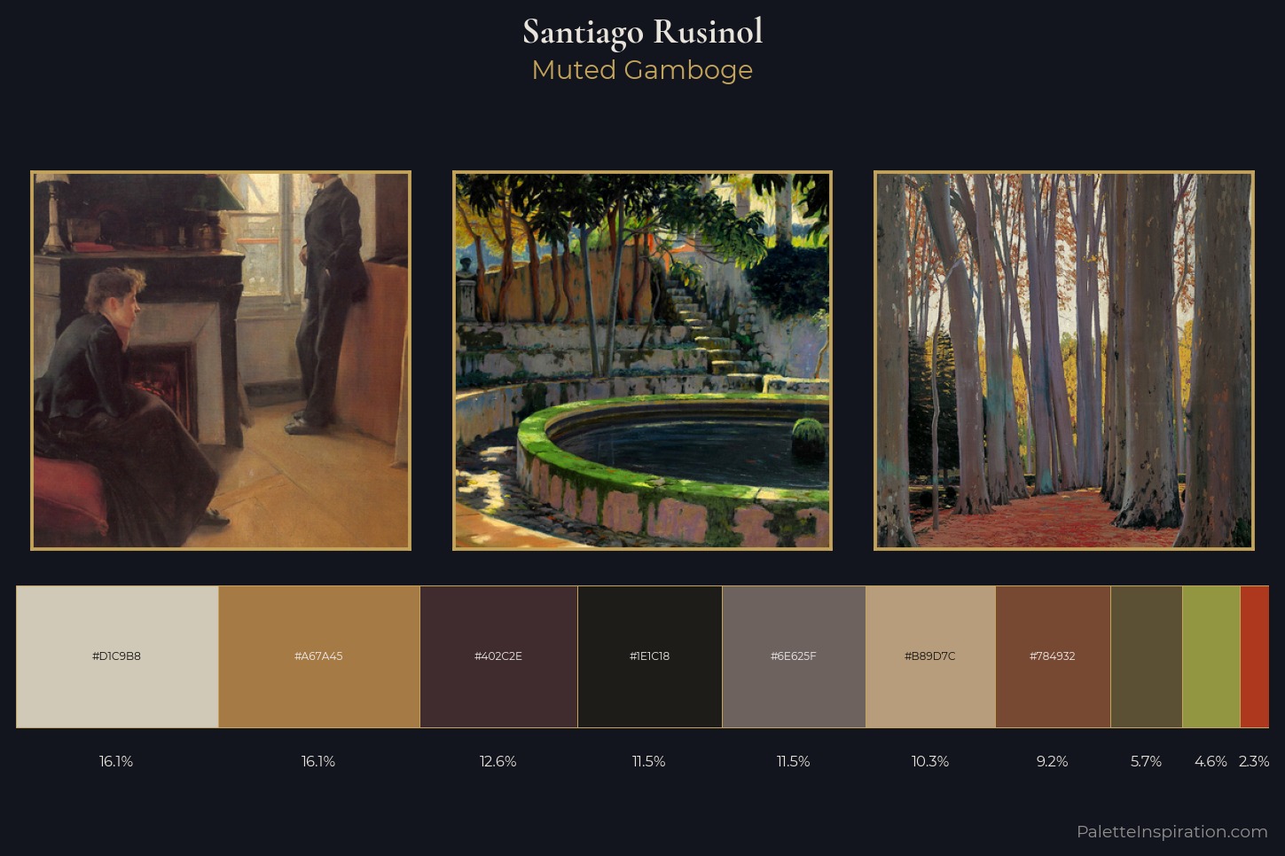 Santiago Rusinol Master Palette