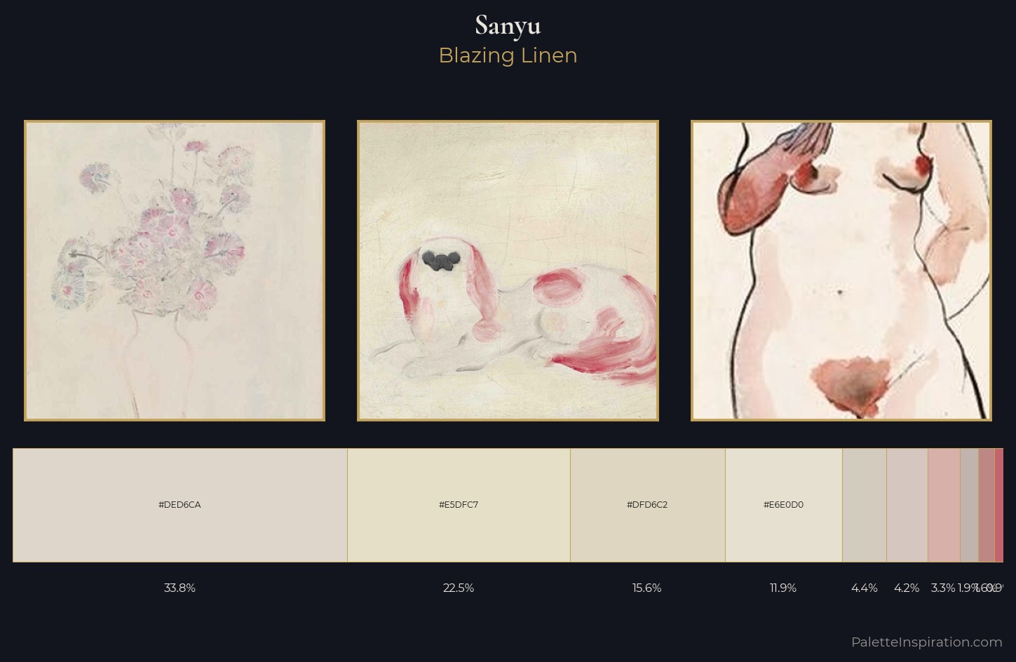 Sanyu Palette 1 — Blazing Linen