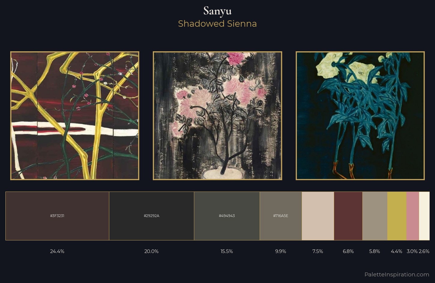 Sanyu Palette 6 — Shadowed Sienna