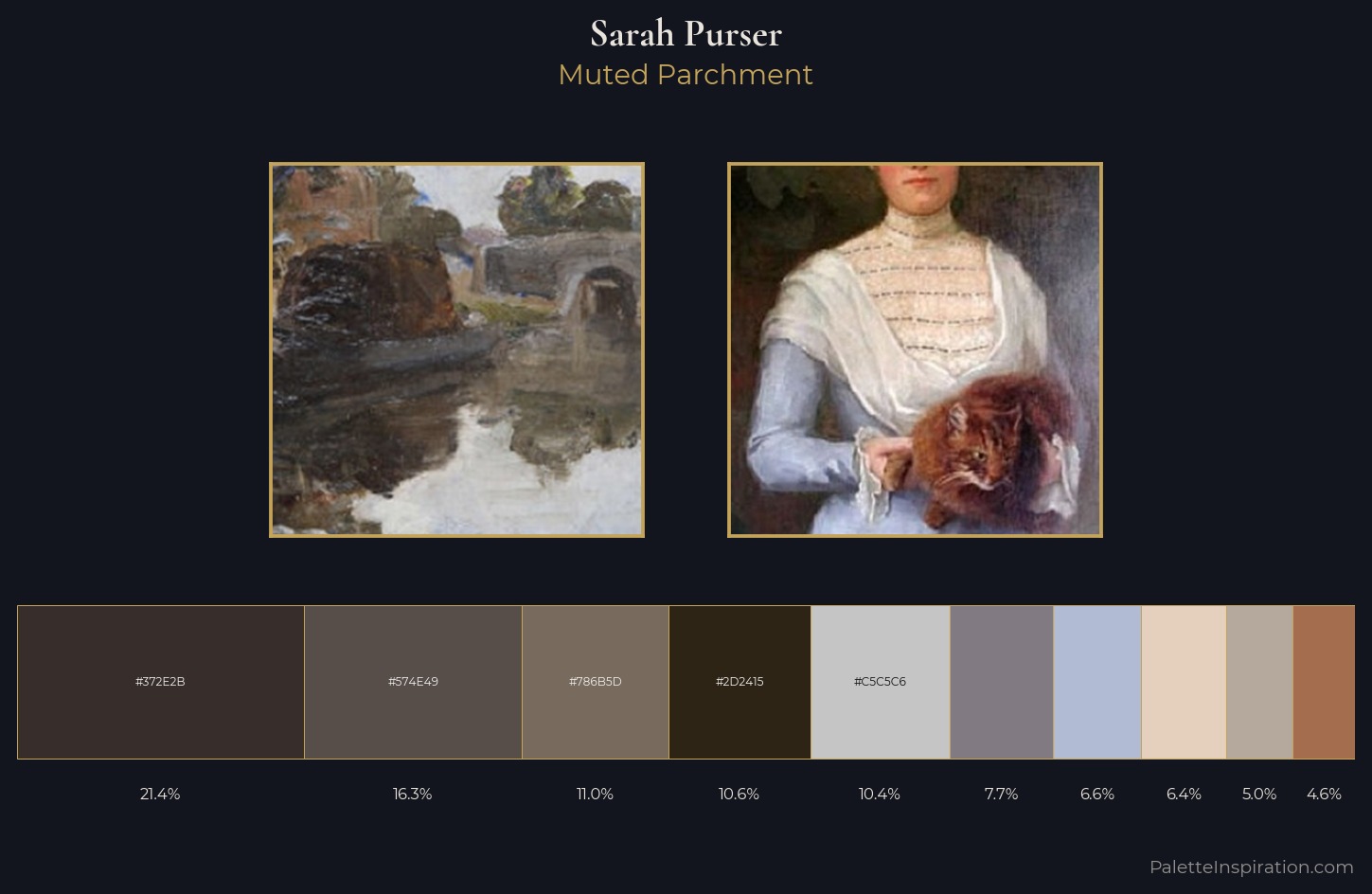 Sarah Purser Palette 2 — Muted Parchment